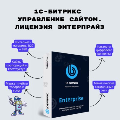 1С-Битрикс: Управление сайтом. Лицензия Энтерпрайз - купить в Старых Матах